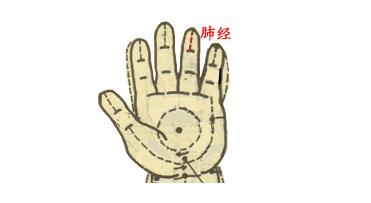 【保山安利醫(yī)院】小兒推拿動(dòng)圖大全，快收藏！