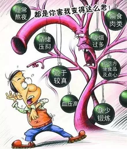 動脈粥樣硬化——從頭到腳，血管需要您的呵護(hù)