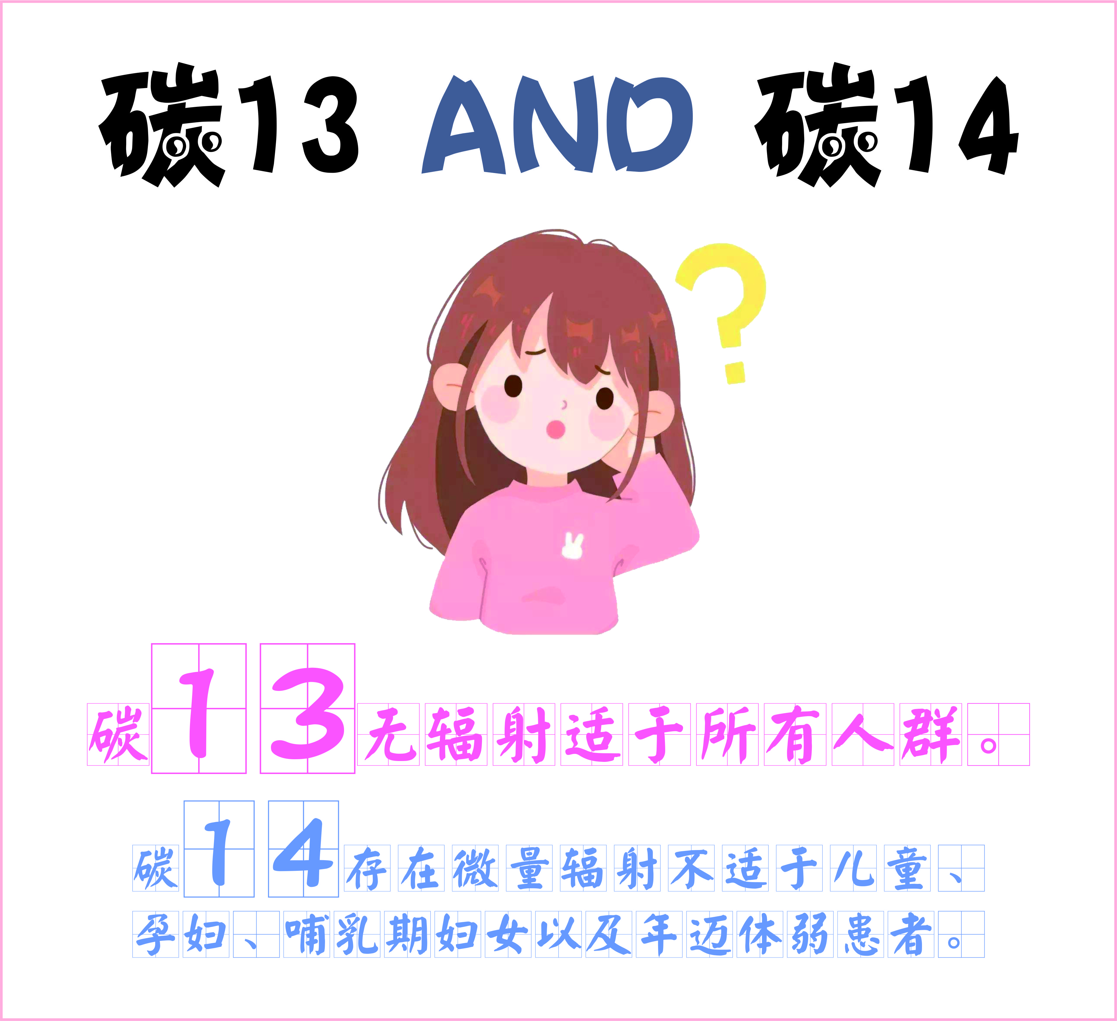 適合兒童、孕婦，所有人都能做的無輻射幽門螺桿菌診斷——碳13呼吸試驗來啦~~