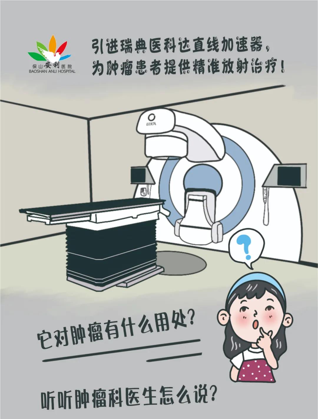 一圖帶您了解直線加速器對腫瘤治療的重要意義！