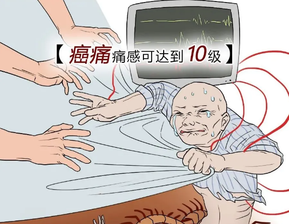 22%的人都可能得癌癥，一篇漫畫告訴你癌癥有多可怕！