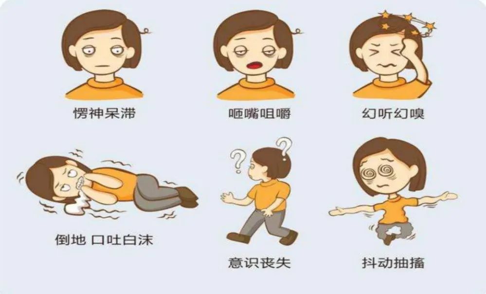 【保山安利醫(yī)院】世界癲癇日 / 多學(xué)科協(xié)作成立癲癇患友微信群，幫助患者排憂解難！